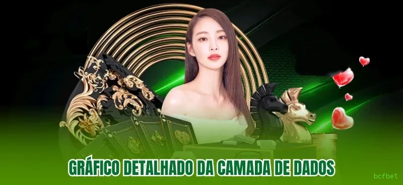 Dúvidas frequentes sobre apostas esportivas na bcfbet